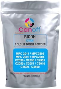 CANOFF Col