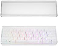 Geekria Premium Acrylic Keyboard Dust Cover for 60% Compact 61 Keys Keyboard Compatible with RK Royal KLUDGE RK61, Razer Huntsman Mini 60% Gaming Keyboard