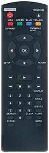 NB955UD NB955 Replace Remote Control fit for Sylvania Blu-ray Disc/DVD Player NB620SL1