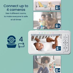 Babysense 5 HD Split-Screen Baby Monitor – High-Resolution Video