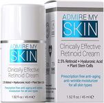 Retinoid Cream Moisturizer For Acne