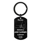 Father’s Day Gift Grandpa Keychain Grandad Gifts from Granddaughter for Father’s Day Birthday Gifts for Grandpa Keychain (Grandpa and Granddaughter Keychain)