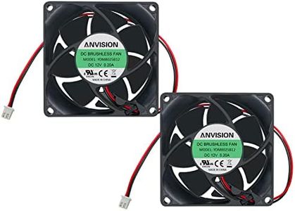 ANVISION 2-Pack 80mm x 25mm DC 12V Brushless Cooling Fan, Dual Ball Bearing, 2-pin