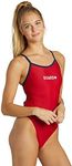 Sporti Guard Piped Thin Strap One Piece Swimsuit - Red/Navy - 36