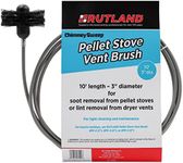 Rutland 3-Inch Pellet Stove/Dryer V