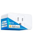 meross Smart Plug Mini, 15A & Reliable WiFi, Support Apple HomeKit Siri, Alexa, Echo, Google Assistant, Nest Hub, and SmartThings, App Control, Timer, No Hub Needed, 1 Pack