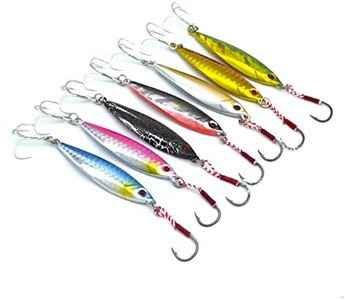 Jigging Lu
