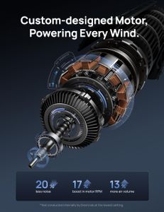 DREO 42" Tower Fan – DC Motor, 9 Speeds, Silent 20dB, 90° Oscillating, 12H Timer