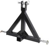 3 Point Hitch Receiver Heavy Duty Q