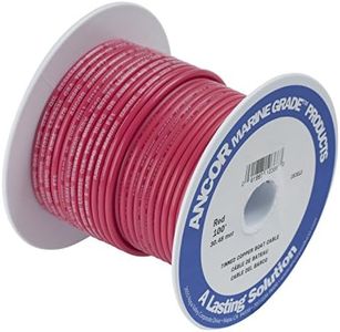 Ancor 104810 Tinned Copper Wire, 14 AWG (2mm2), Red - 100ft