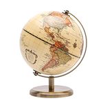 Miniature Globes