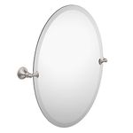 Moen Mirrors