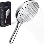 Handheld Shower Head