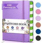 Password Managements