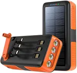 boogostore Solar Charger Power Bank