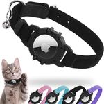 Gps Cat Collars