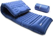 Sleeping Pads