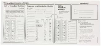 Leviton 47603-IDE Replacement Port ID Wiring Identification Chart Labels