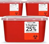 One Gallon Sharps Containers with P