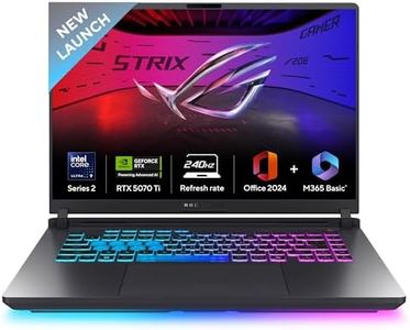 ASUS ROG S
