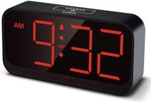 Acedeck Battery Operated Digital Cl