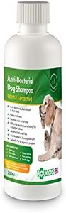 Aqueos Dog Shampoo | Antibacterial, Antiviral & Antifungal | Anti-Itch | Smelly Dogs | Itchy Dogs | Skin Irritations | Skin Soothing | 200 ml