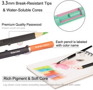 KALOUR 72 Watercolour Pencils – Water Soluble Hexagonal Set for Artists