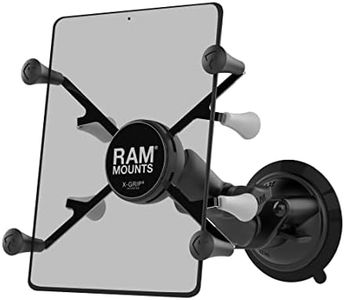 RAM Mounts