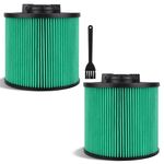 DXVC4003 Vacuum Filter for DeWalt DXVC4003 4 Gallon Wet Dry Vacuum Cleaners - HEPA Cartridge Filter Replacement for DXV04T DXV05P DXV05S DXV08S DXV06G (2Pack）