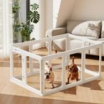 Gardner Pet Clear Acrylic Dog Playp