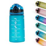 SOLARA 500ML Sipper Water Bottle with Motivational Time Marker, Sipper Bottle for Kids, Water bottle for Home, School | Blue Boss | 500 ML