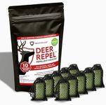 Predator Guard Deer Repellent Plant