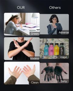 Portable A4 Thermal Printer – Compact Wireless, Black