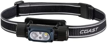 Coast WPH30R 1000 Lumen Waterproof 