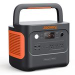 Jackery Explorer 1000 Plus Portable Power Station,1264Wh Solar Generator (Solar Panel Not Included) with 2000W Output, Expandable to 5kWh for Camping, Road Trips and Home Backup