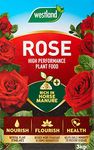 Rose Fertilizers