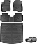 KARPAL Floor Mats Fit for 2023 2024