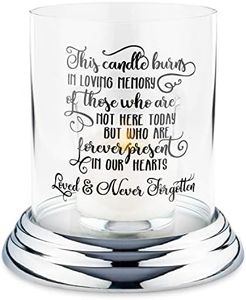 Majestic Zen Memorial Candle Holder | Glass Sympathy Candle Holder with Touching Message | Bereavement & Funeral Remembrance Gift for Loss of Loved One | in Loving Memory Candle