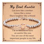 Aunis Auntie Birthday gifts Infinity Heart Bracelet Gifts for Women Birthday Gifts for Best Auntie Bracelet