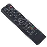 SE-R0297 Replace Remote Control - WINFLIKE SER0297 Remote Control Replacement fit for Toshiba DVD Recorder/CVR Combo D-VR7 DVR7 D-VR7KC DVR7KC D-VR7KC2 DVR7KC2 SE R0297 Remote Controller