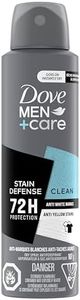 Dove Men+Care Dry Spray Antiperspirant for 72h sweat & odour protection deodorant Stain Defense Clean with Triple Defense Moisturiser to help prevent skin irritation 107 g