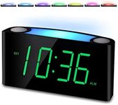 Alarm Clock for Bedroom, 7.5" Large Display LED Digital Clock with 7 Color Night Light,USB Phone Charger,Dimmer,Battery Backup,Easy to Set Loud Bedside Clock for Heavy Sleepers Adult Teen Kid Boy Girl