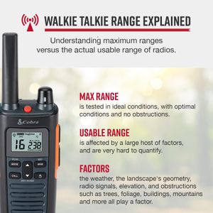 Cobra RX680 Walkie Talkies 2-Pack – Long Range, Rechargeable