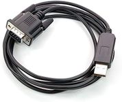 AEcreative Interface Cable for Uniden Scanner BC780XLT BCT8 BC785XLT BC898T BCT15 BC785D BC796D BC898T RadioShack Pro-2052 Pro-2066 Realistic Pro