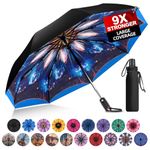 Trenovo Ultra Windproof Travel Umbrella - 2023 Pro-Series Automatic Compact Folding Umbrellas for Rain [Light, Portable, Durable, Superior], Updated Waterproof Tech & 9 Reinforced Ribs, Wind Resistant Double Canopy, Slip-Proof Handle, Small Umbrella for Backpack, Car, Purse (Firework)