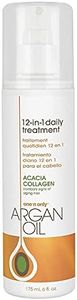 One 'n Only Argan Oil 12-in-1 Daily Treatment, Lightweight, Helps Control Frizz, Smooths, Detangles, Moisturizes, Strengthens and Adds Body to Dry, Damaged Hair, 6 Fl. Oz