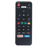 NC453 NC453UL Replaced Remote Control fit for Sanyo Blu-ray Disc DVD Player Blu Ray FWBP706F FWBP706FA FWBP706FC Home Audio with Netflix Vudu Button Key