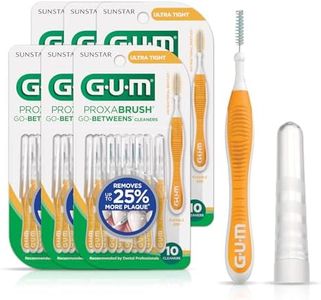GUM Proxab
