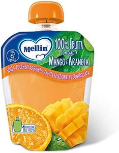 Mellin, Po