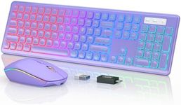 Wireless Keyboard and Mouse Combo -